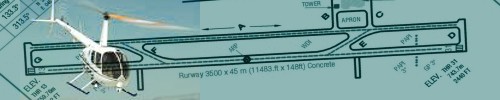 Helicopter Pilot Licence